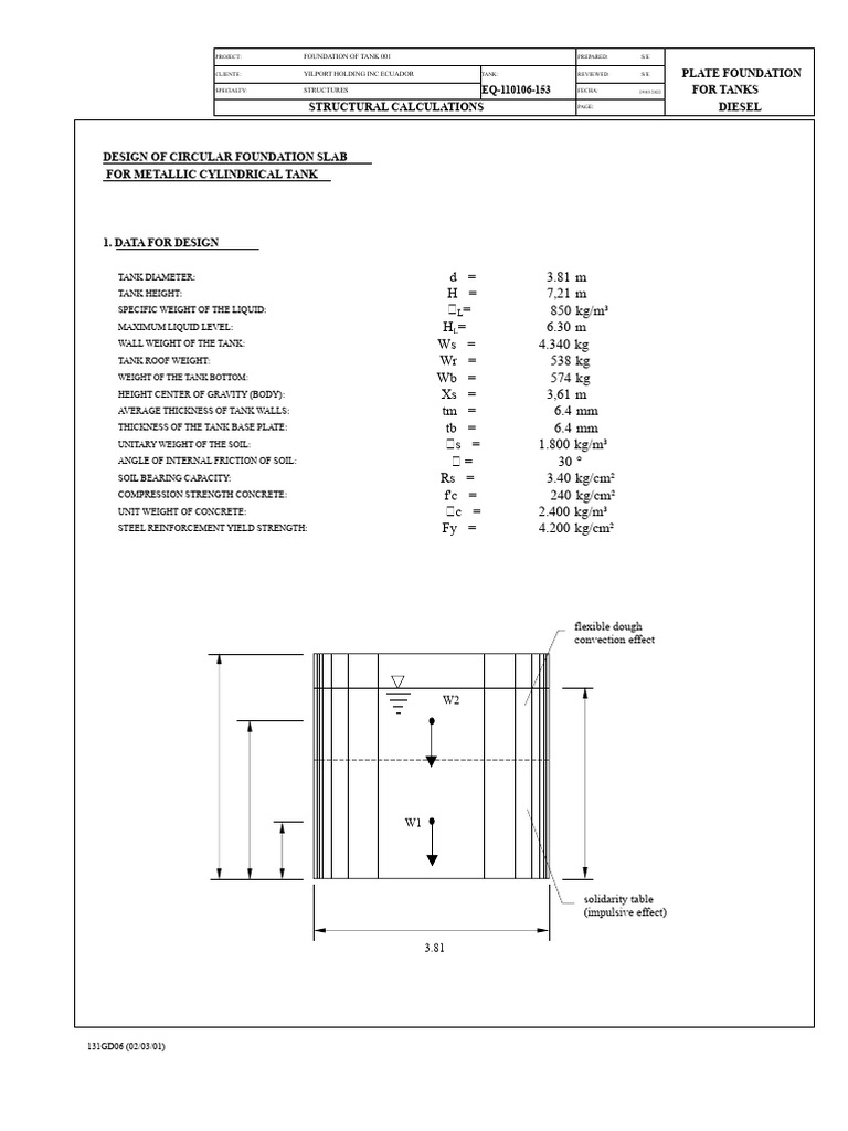 FOUNDATION TANK 1 (Diesel) | PDF | Foundation (Engineering) | Civil ...