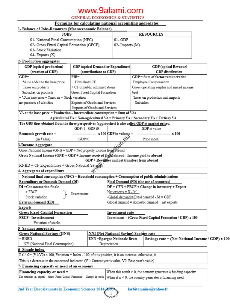 National Accounting Formulas Explained | PDF | Gross Domestic Product ...