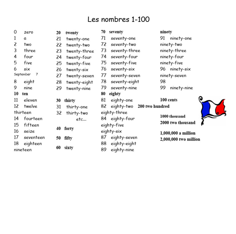 Nombres de 1 à 100 en Français | PDF