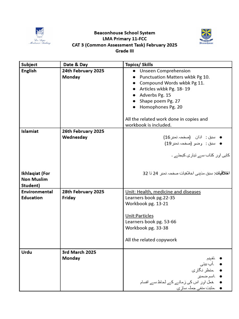 Grade III Common Assessment Tasks 2025 | PDF