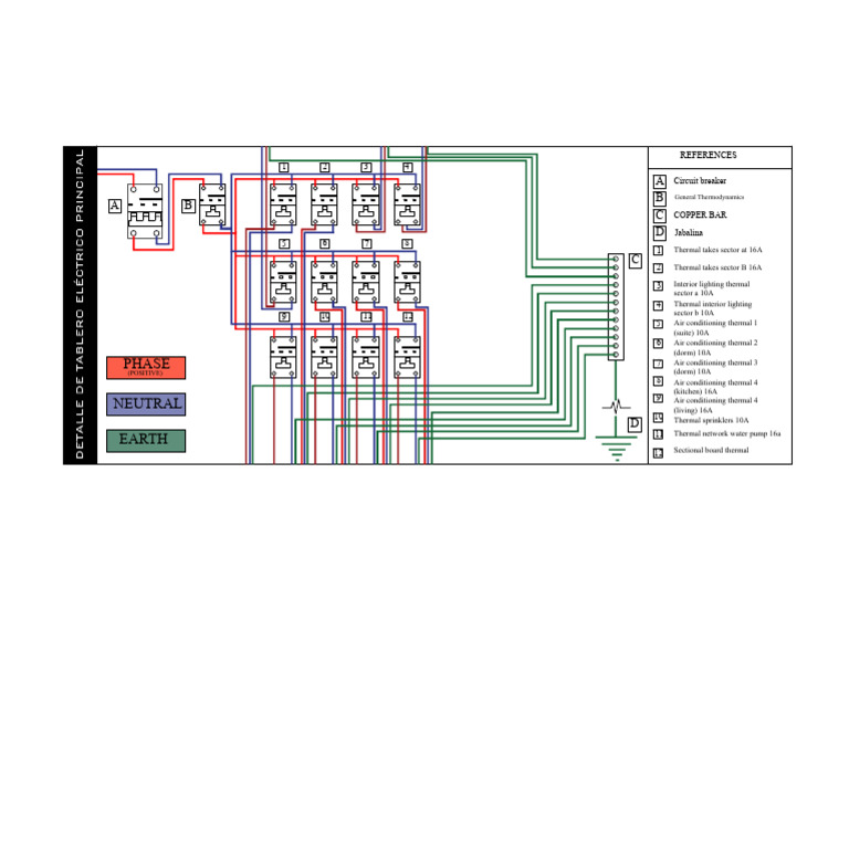 Detail Main Electrical Board | PDF