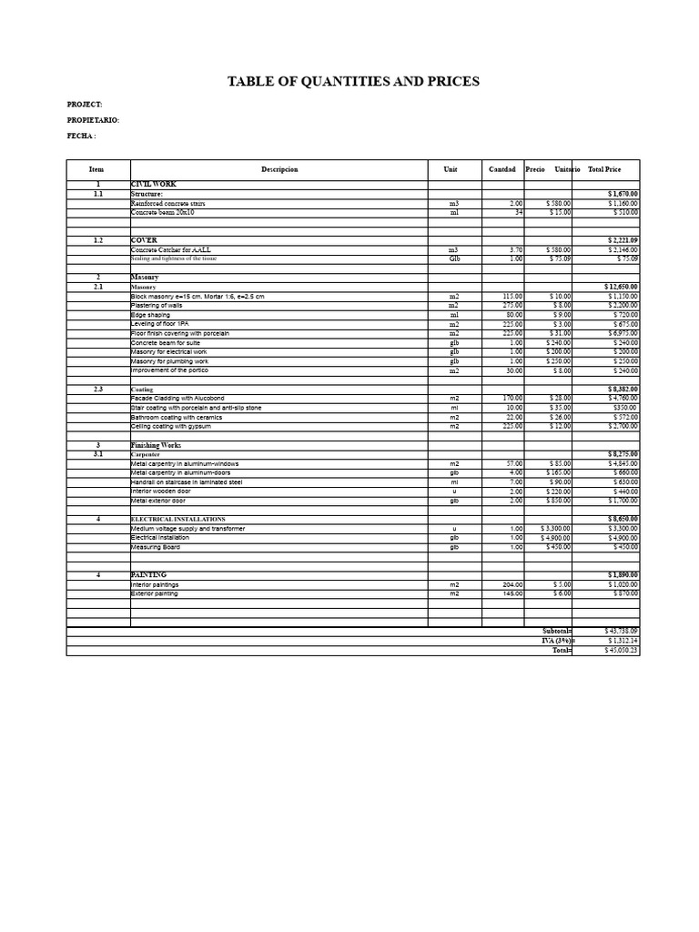 Construction Cost Breakdown Document | PDF | Tile | Masonry