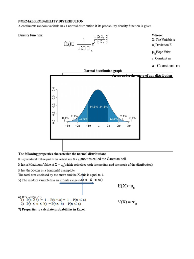 Understanding Normal Probability Distribution | PDF | Normal ...