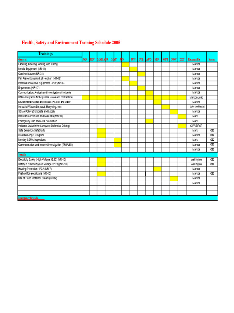 2005 Health and Safety Training Schedule | PDF | Personal Protective ...