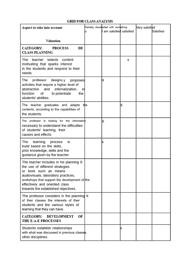 Class Analysis Grid for Educators | PDF | Teachers | Learning