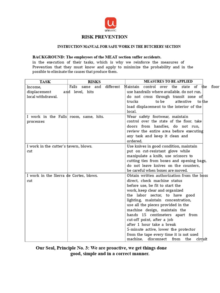 Butchery Safety Risk Prevention Guide | PDF | Knife