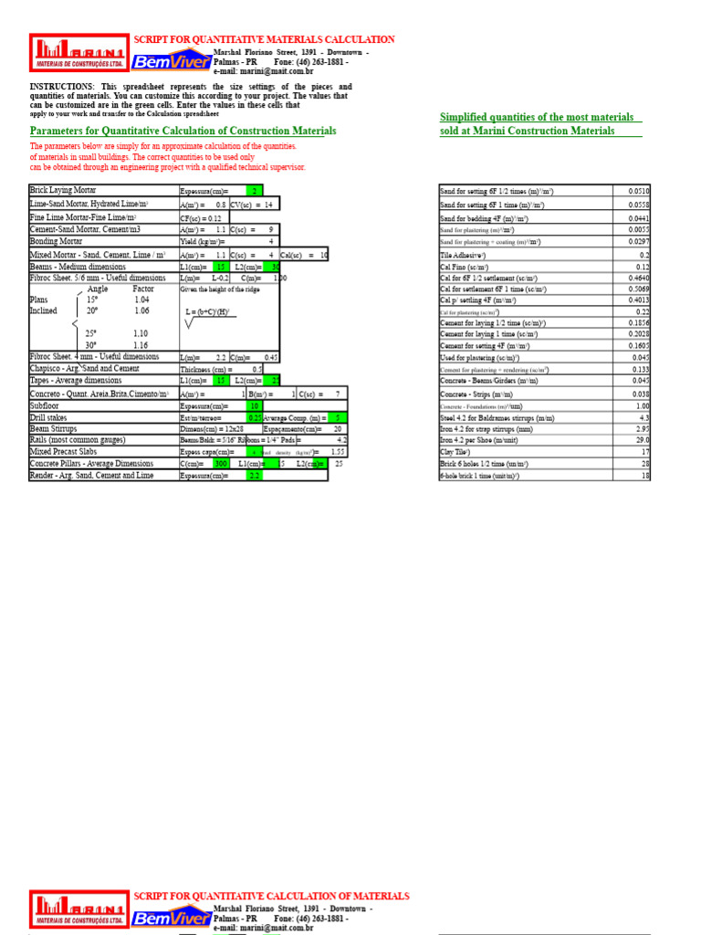 Construction Materials Calculation Spreadsheet | PDF | Mortar (Masonry ...