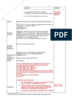 Estrategias de Memoria