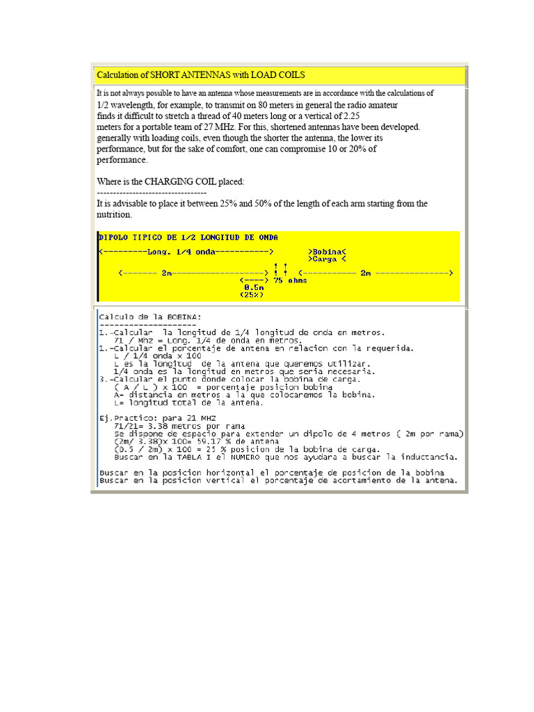 Short Antenna Design with Load Coils | PDF