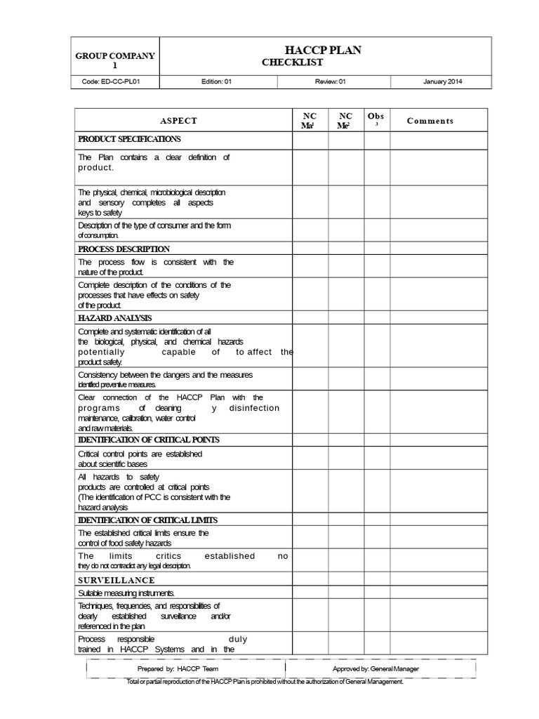 HACCP-AUD-F03 Checklist | PDF | Safety | Hazards