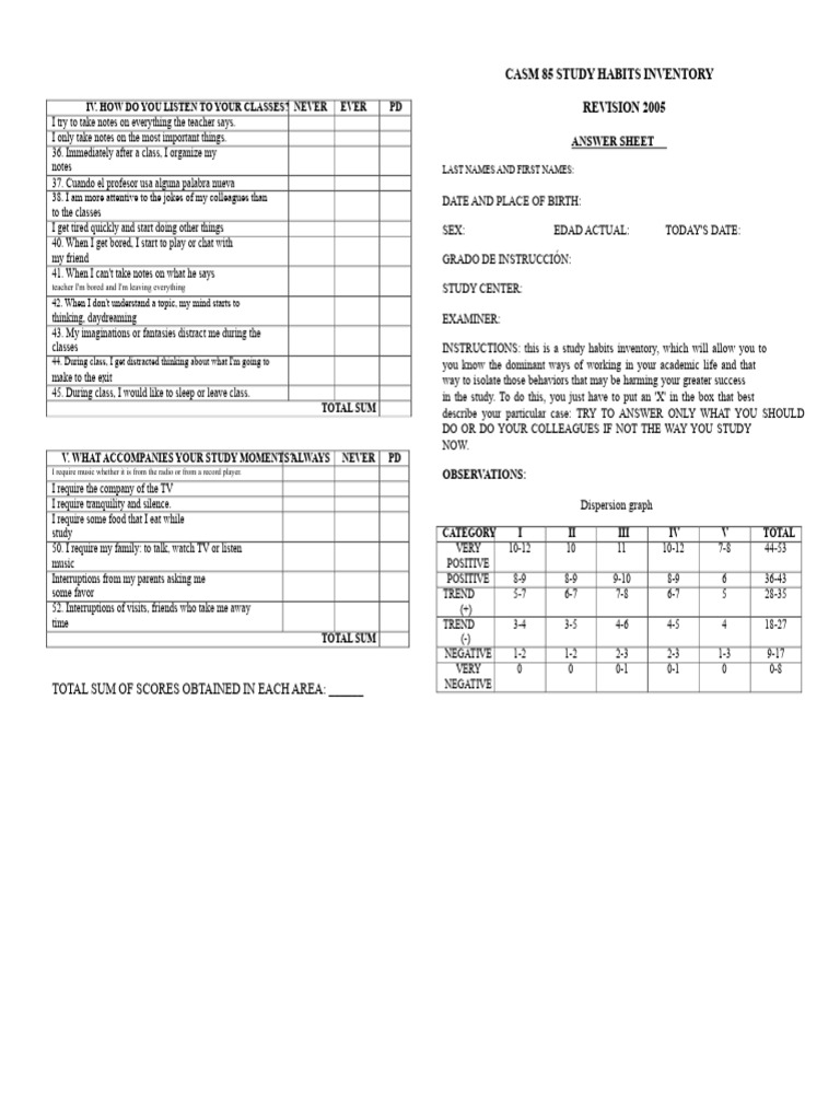 CASM 85 Study Habits Inventory Guide | PDF | Cognition | Psychological ...