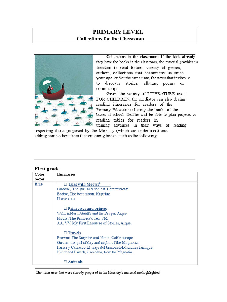 Classroom Literature Collections Guide | PDF