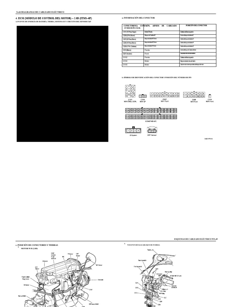 6u2_5_4 | PDF | Conector eléctrico | Motores