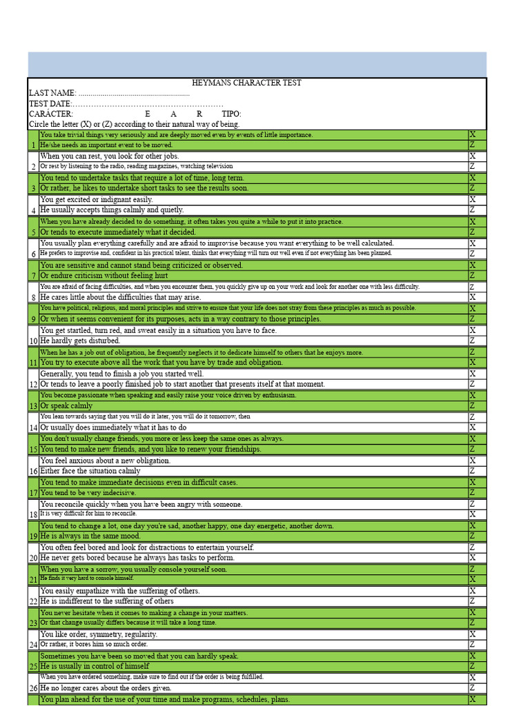 Character Test Assessment Tool | PDF | Psychology