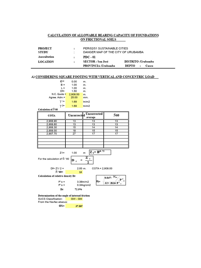 Allowable Bearing Capacity on Frictional Soils | PDF | Mechanics ...