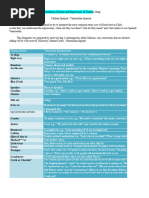 Italian Swear Words and Insults Guide | PDF | Profanity | Human ...