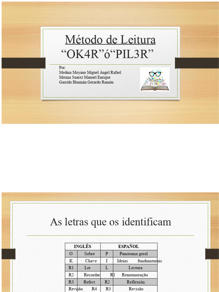 Método de Leitura OK4R e PIL3R | PDF