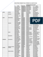 93580226 Plotting Lokasi Kknm Juli Agustus 2012 1