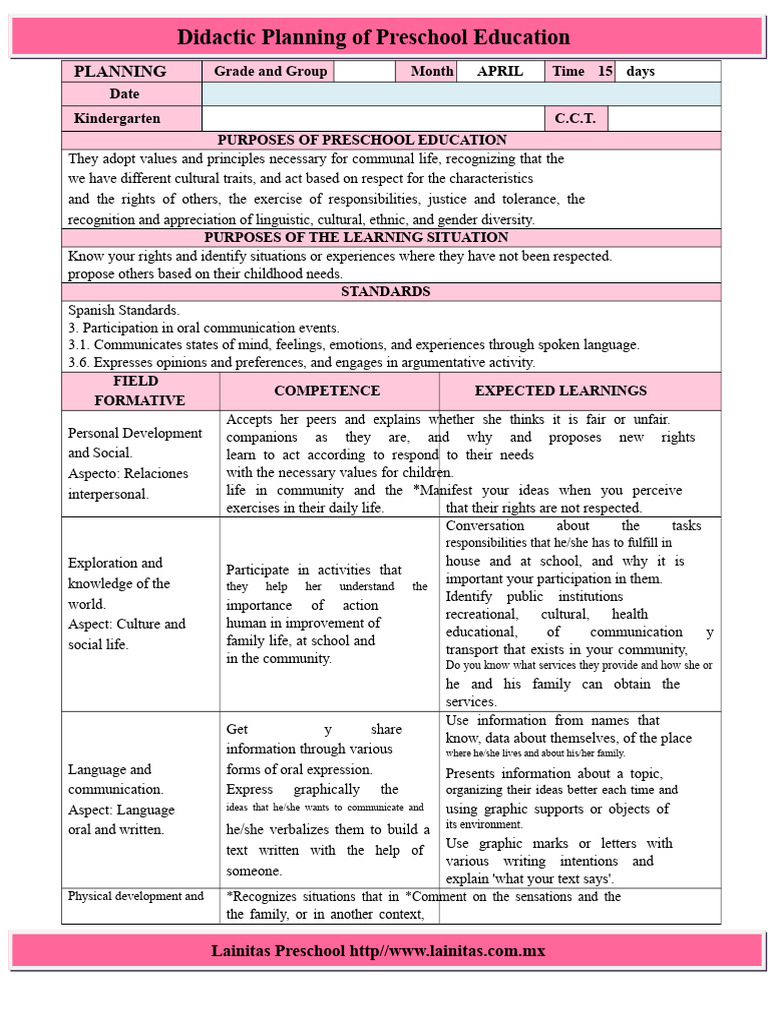 01 Knowing My Rights | PDF | Information | Communication