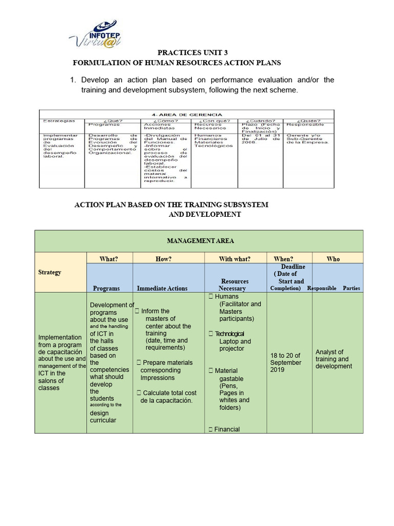 HR Planning Practice No. 3 | PDF | Computing