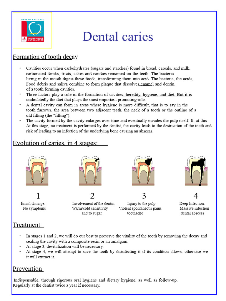Dental Caries | PDF | Human Tooth | Dentistry Branches