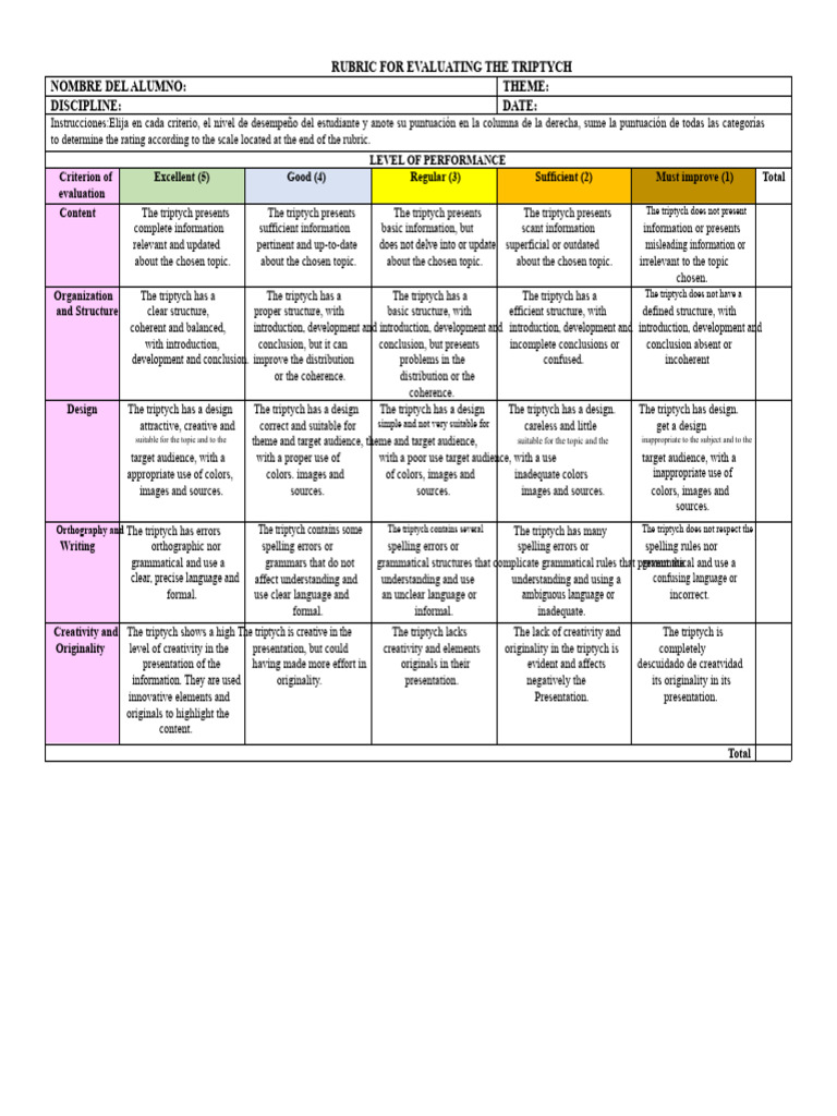 Rubric For Evaluating The Triptych | PDF | Orthography | Linguistics