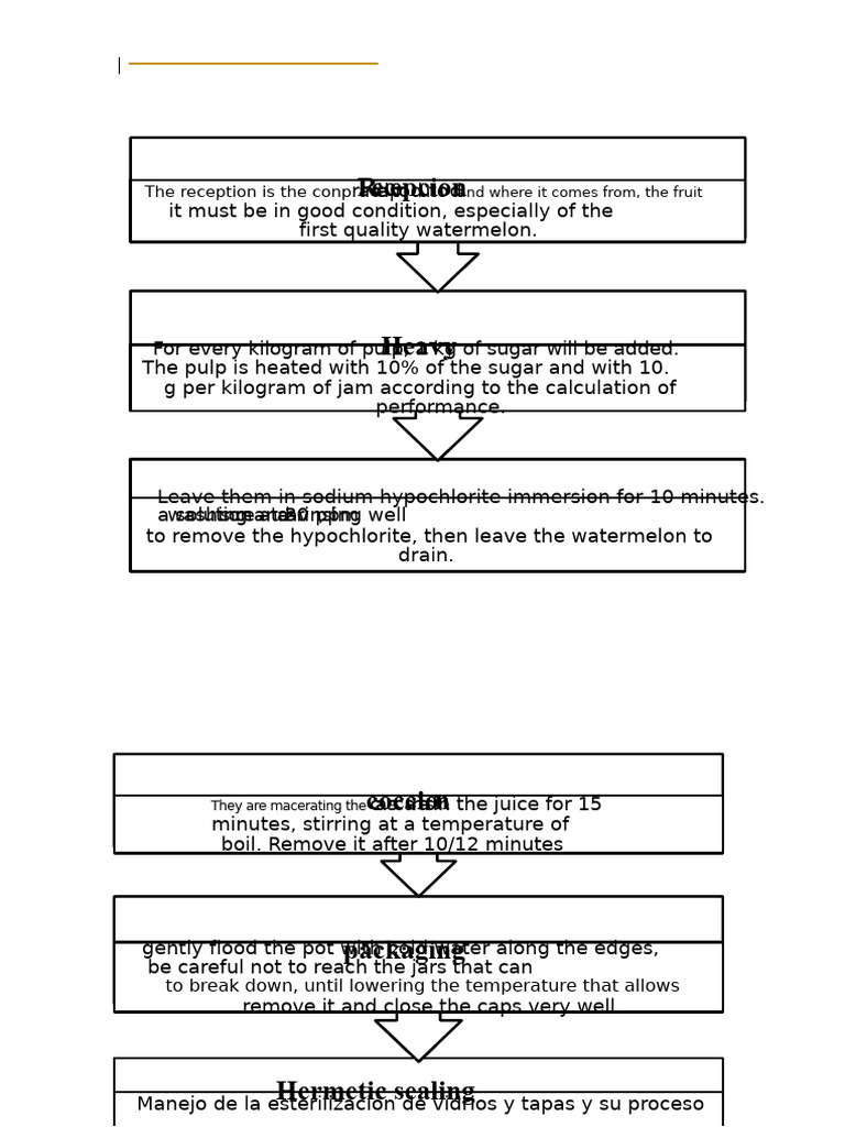 Watermelon Processing Flowchart | PDF | Industrial Processes