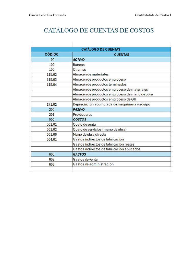 Contabilidade De Custos E Contas Gerais PDF Contabilidade Cr dito