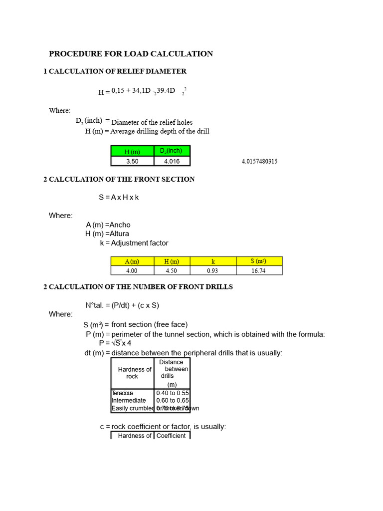 Load Calculation Procedure for Drilling | PDF