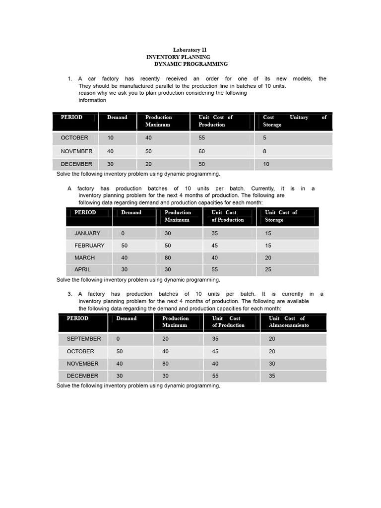 Dynamic Programming for Inventory Planning | PDF | Inventory