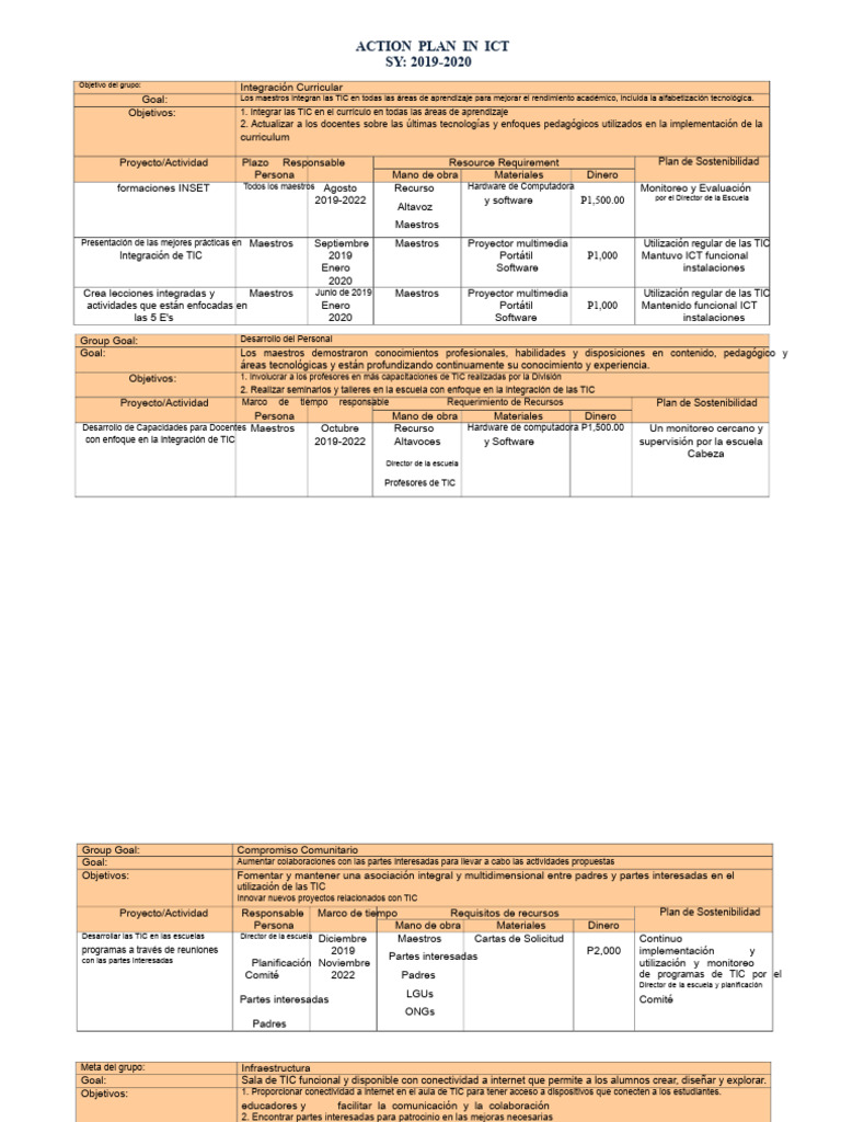 Plan de Acción de TIC 2019-2022 | PDF | Plan de estudios | Tecnología ...