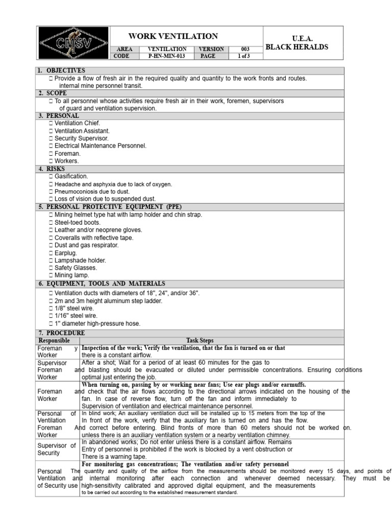 Mine Ventilation Safety Procedures | PDF | Ventilation (Architecture ...