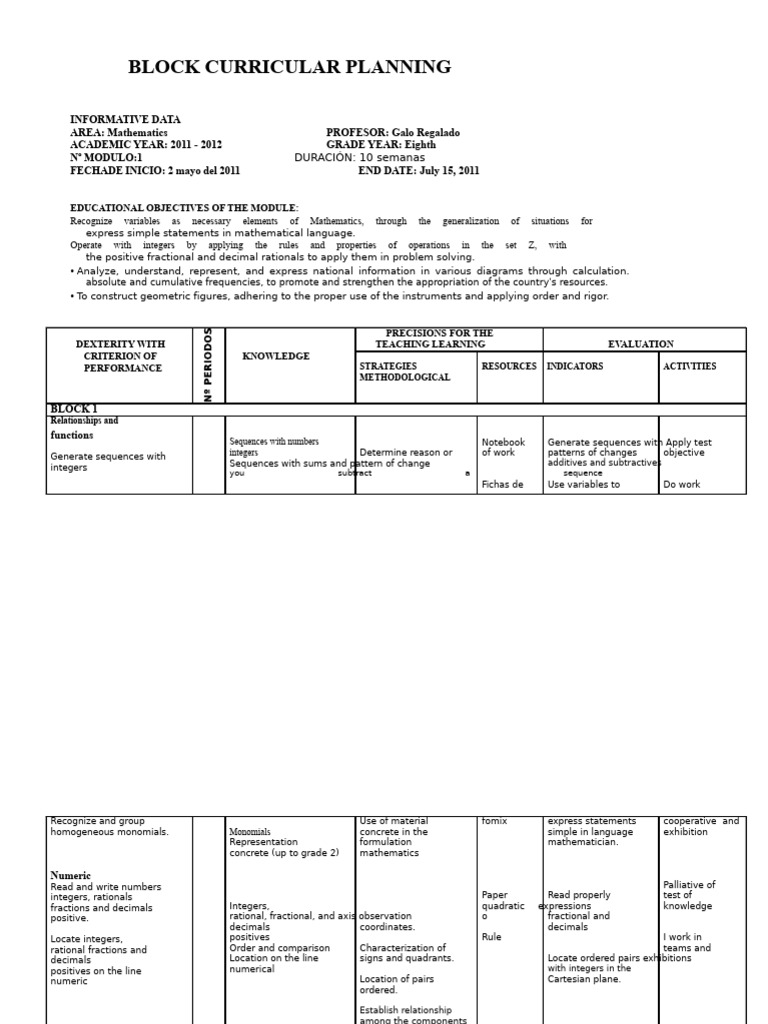 Eighth Grade Math Curriculum Plan | PDF | Decimal | Rational Number