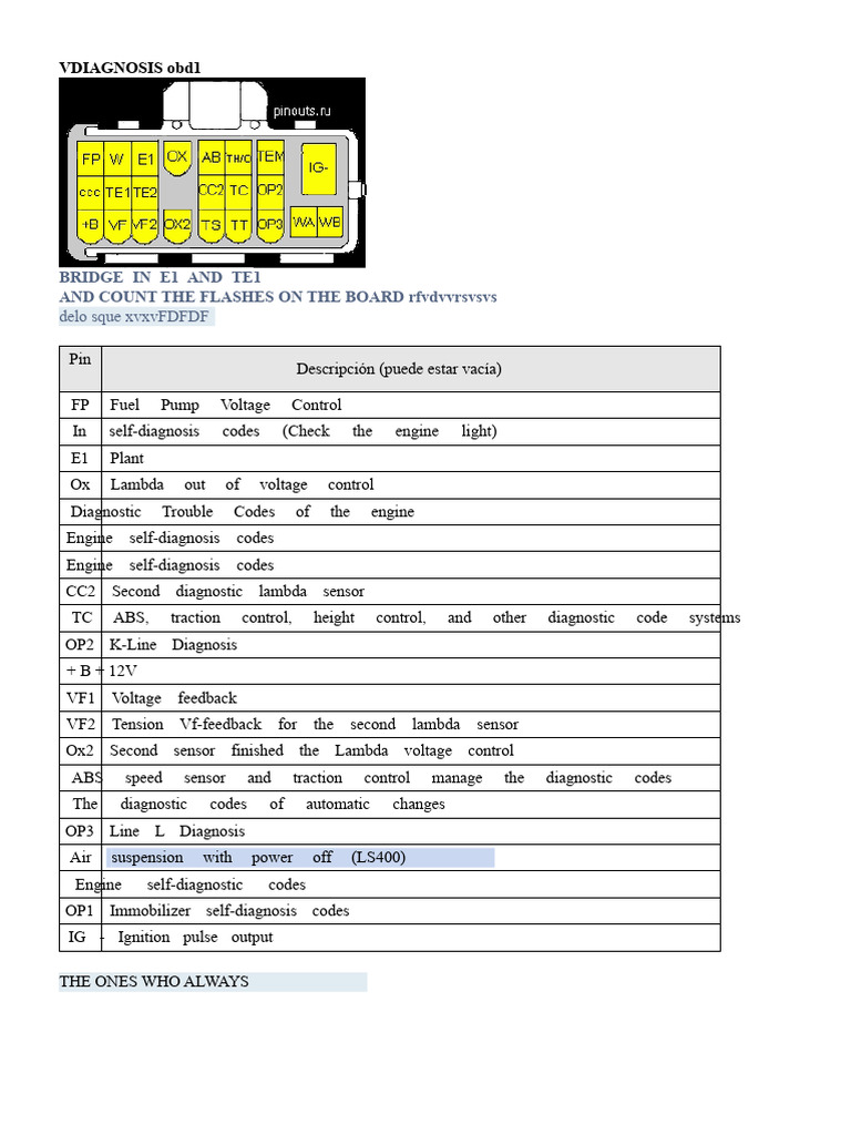 OBD1 VDIAGNOSIS and Engine Codes Guide | PDF | Anti Lock Braking System ...