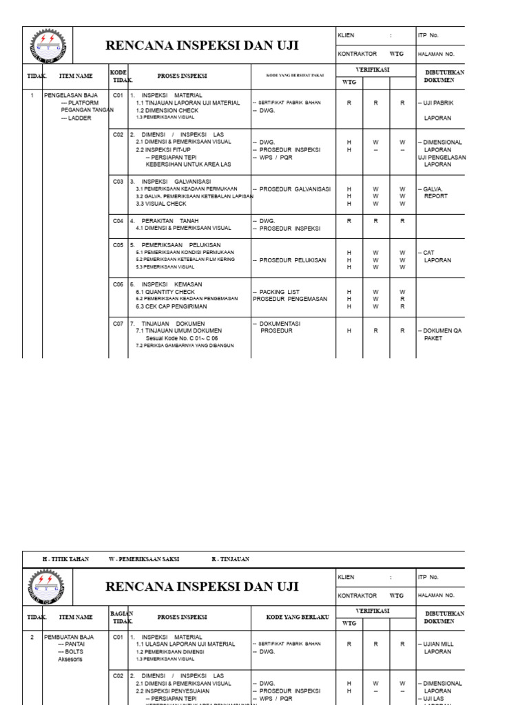 Rencana Inspeksi dan Uji Kontraktor WTG | PDF