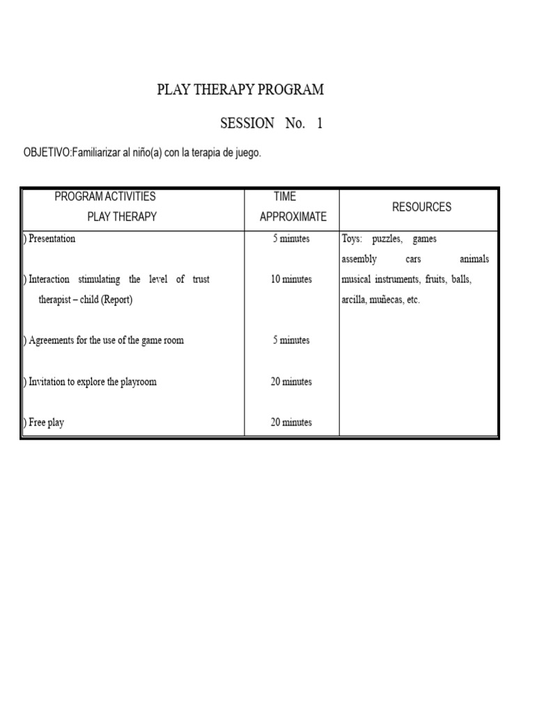 Play Therapy Plan PDF | PDF | Play Therapy | Psychotherapy