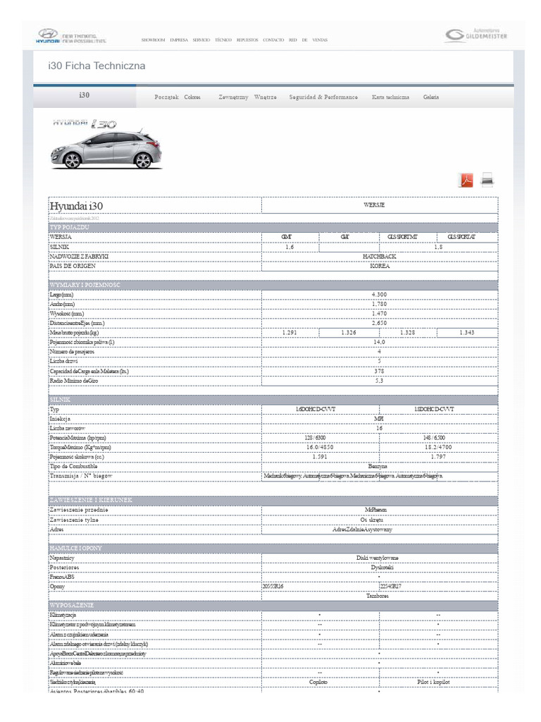 Sitemapcdatahttpswwwkedriinfohyundai I30 Wartungsplan Pdf