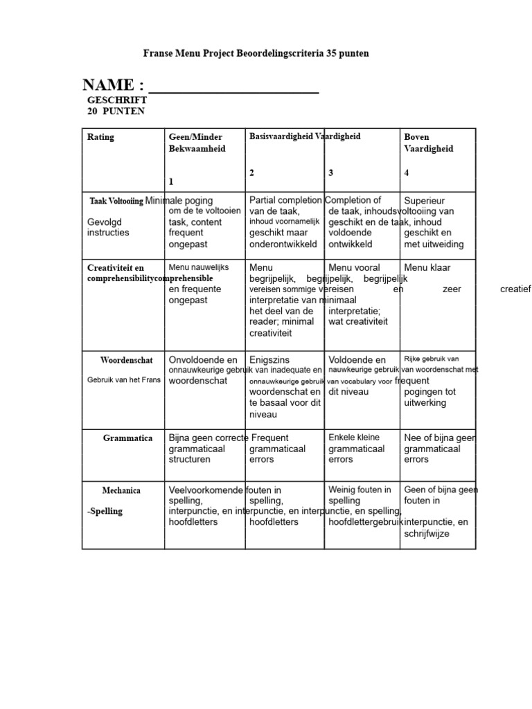 Rubrieken Voor Het Menu Project - Schrijven | PDF