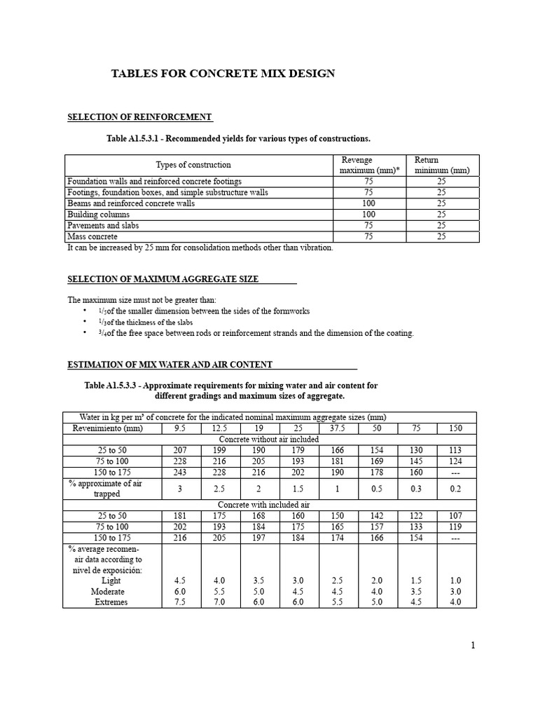 Mix Design Tables Pdf Concrete Structural Engineering