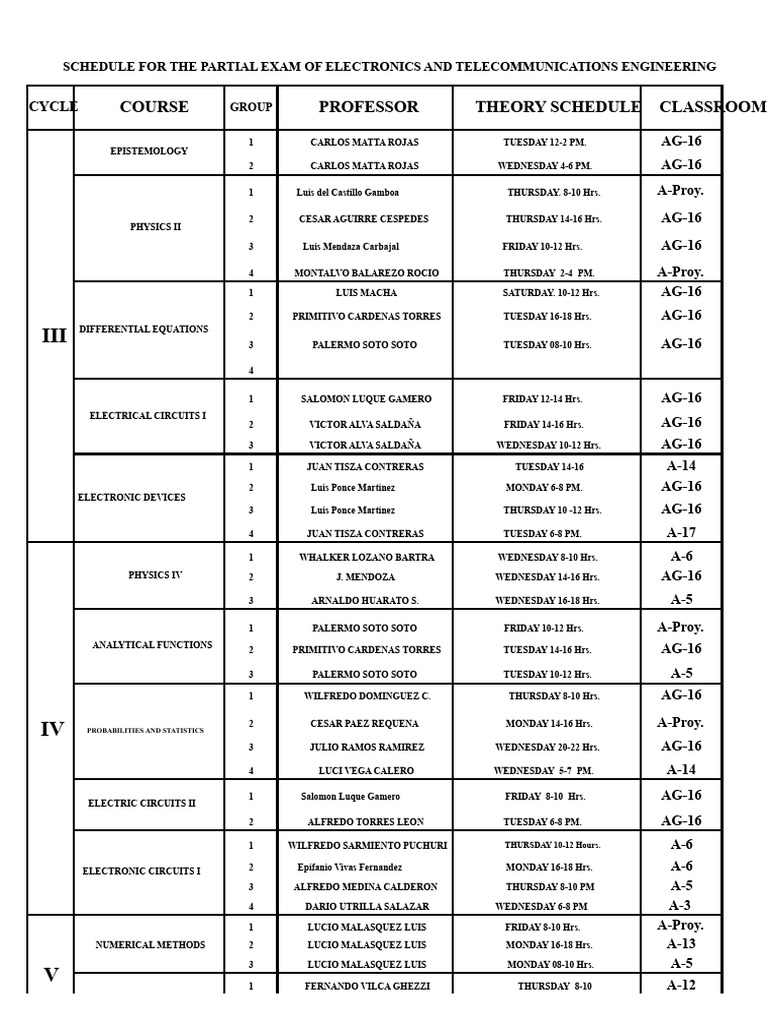 Electronics & Telecommunications Exam Schedule | PDF | Electromagnetism ...