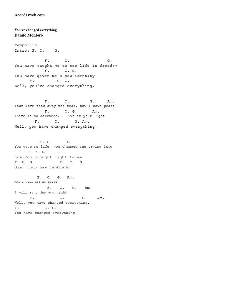 Danilo Montero You Changed Everything Lyrics PDF(02)