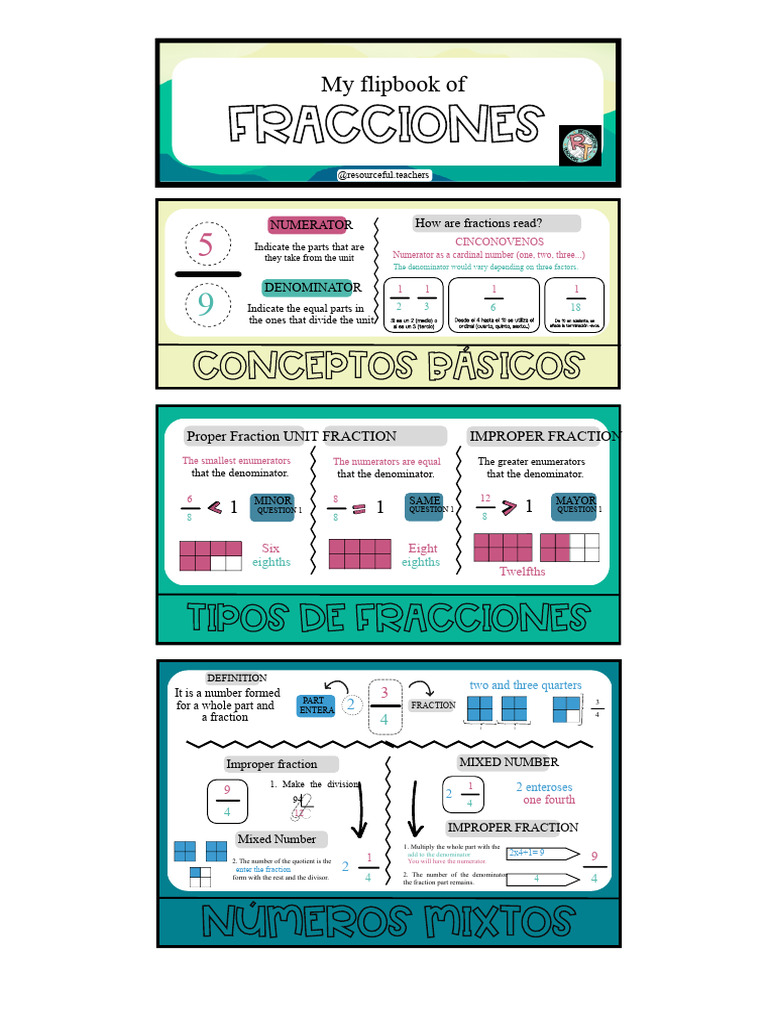 Flipbook Fractions | PDF | Mathematical Concepts | Mathematics