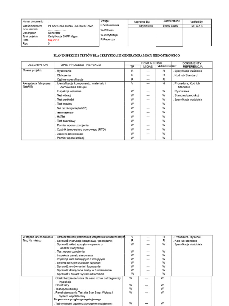 Generator Itp | PDF
