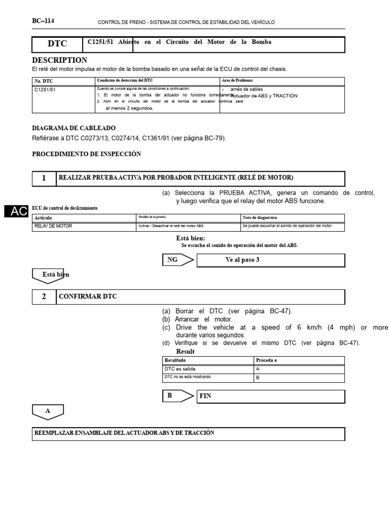 Diagnóstico DTC C1251/51 en ABS | PDF | Sistema de freno antibloqueo | Relé