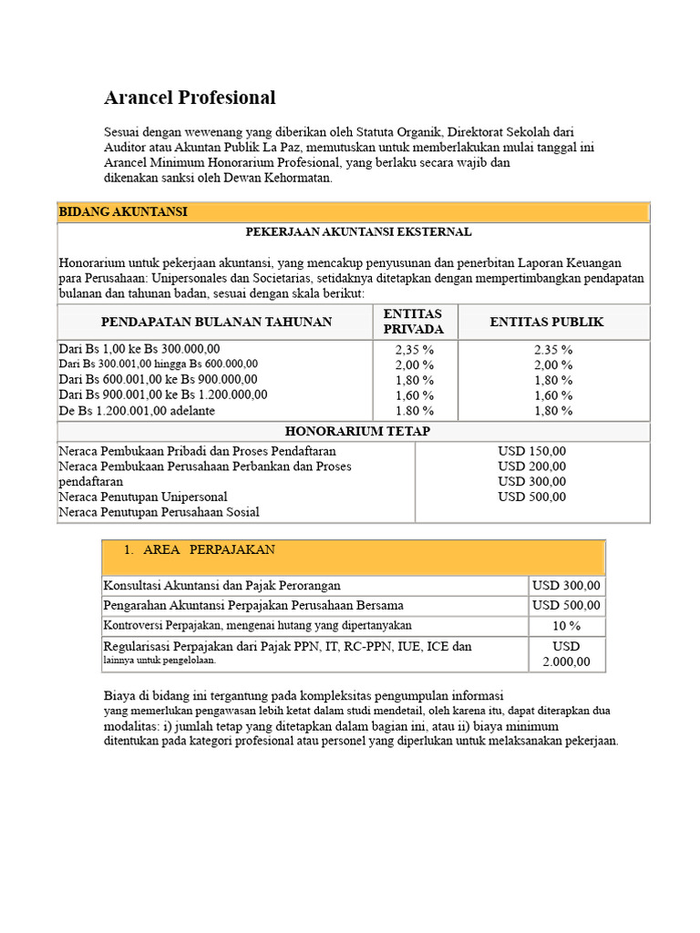 Tarif Profesional | PDF