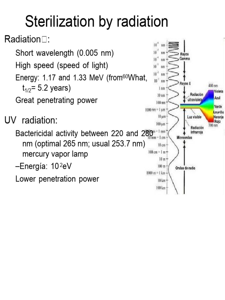 Radiation Sterilization Methods Explained | PDF | Radiation ...