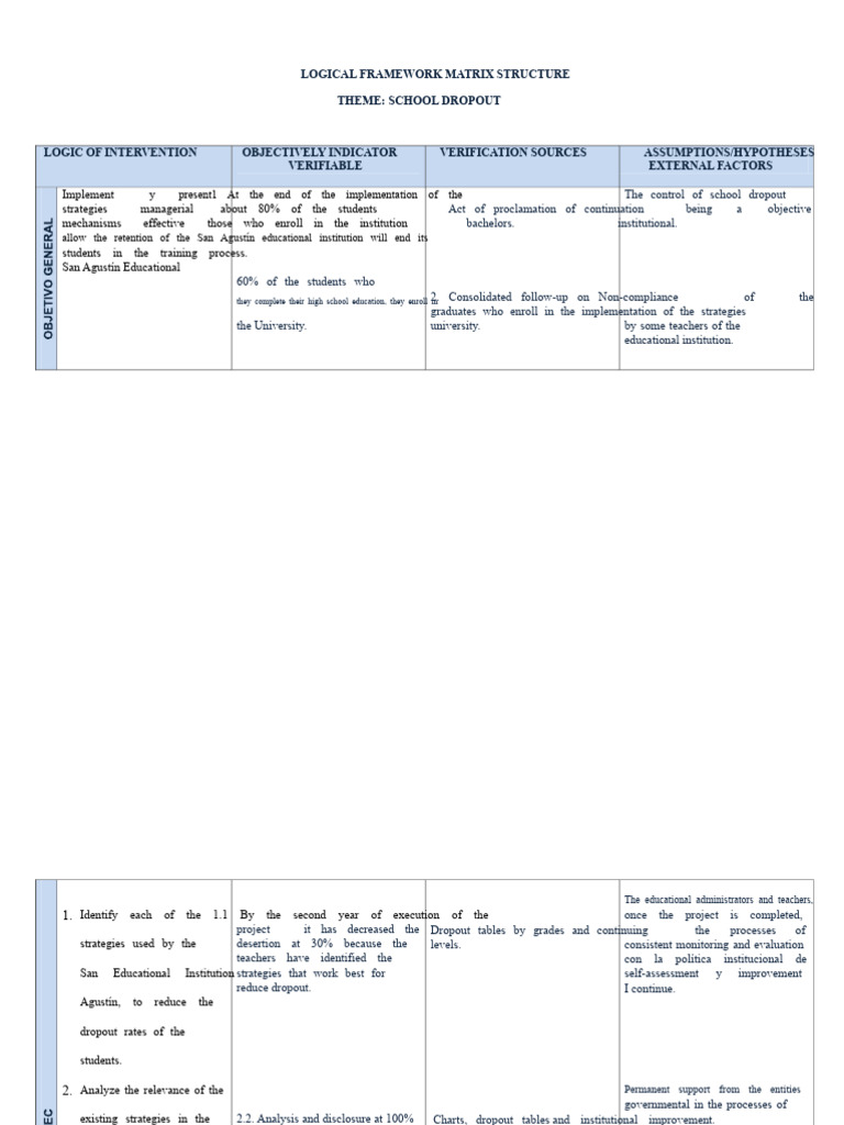 Matrix to Stick | PDF