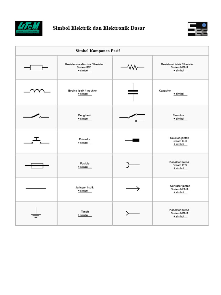 Simbol Dasar Elektrik dan Elektronik | PDF