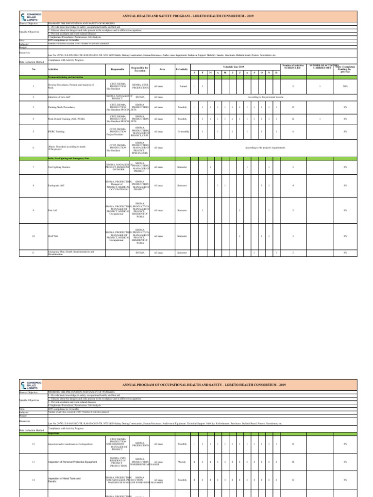 2019 Health and Safety Program Overview | PDF | Occupational Safety And ...