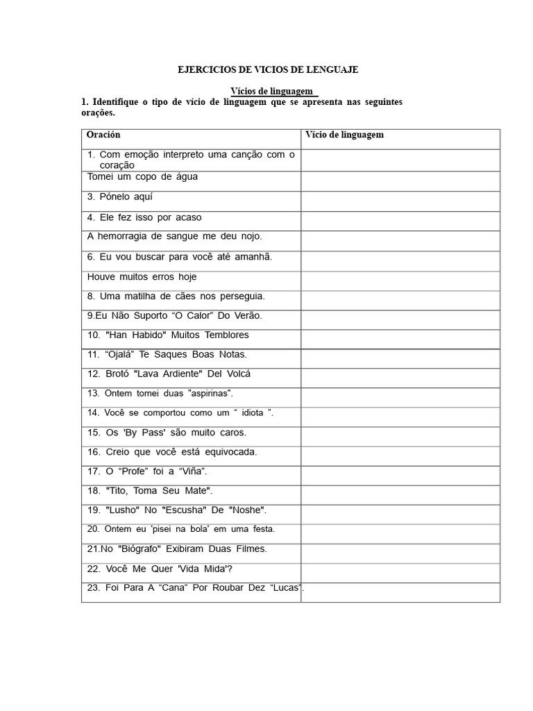 Exercícios sobre Vícios de Linguagem | PDF